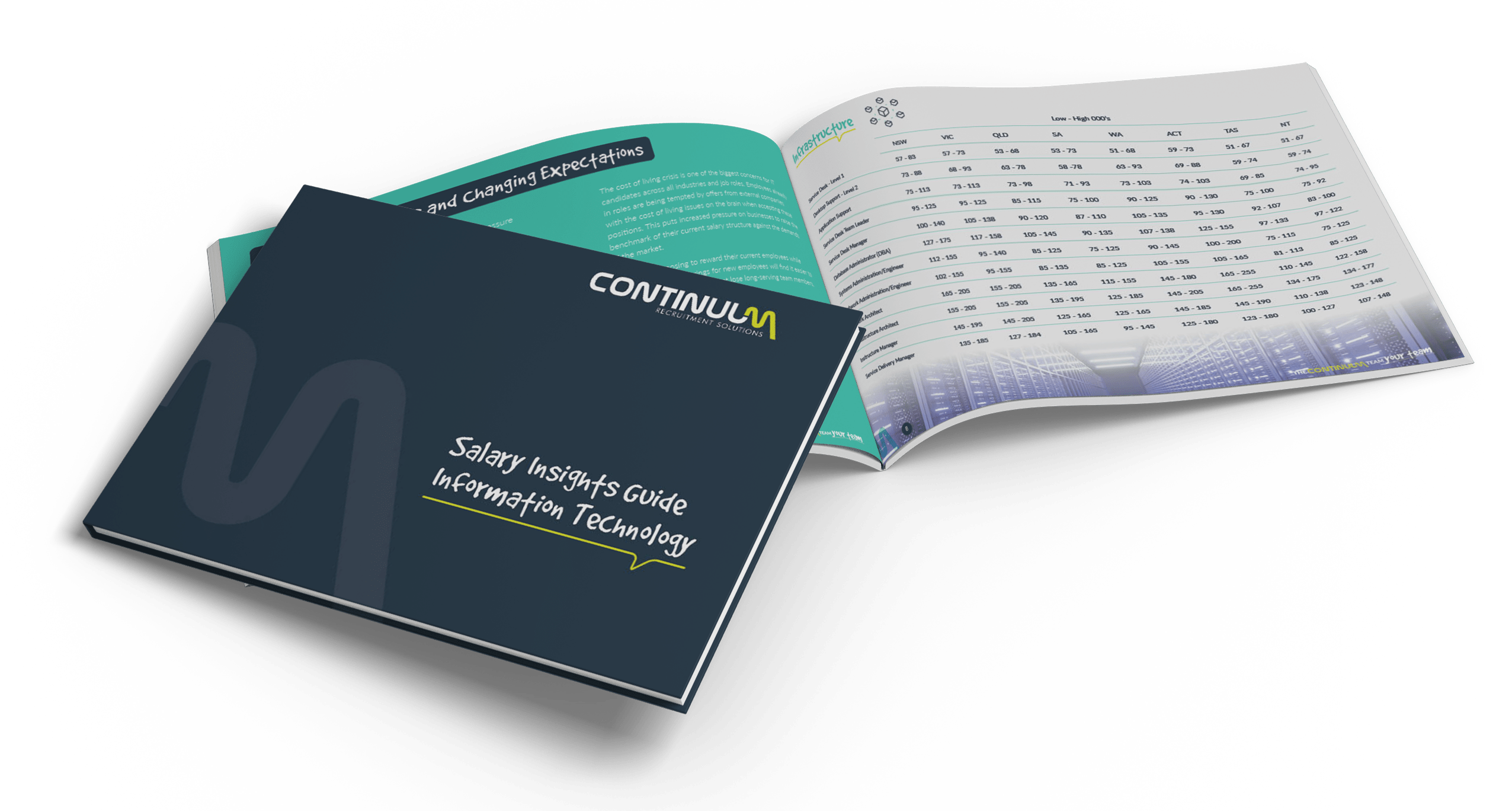 IT Salary Insight Guide 2023 Continuum Recruitment Solutions
